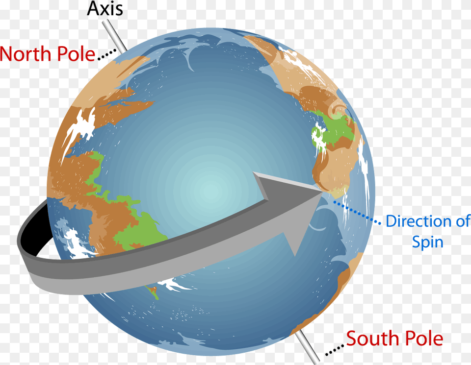 Spinning Earth, Astronomy, Outer Space, Planet, Globe Free Transparent Png