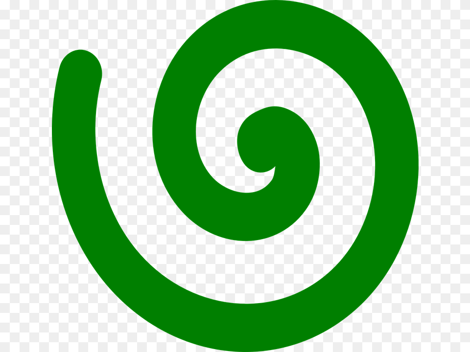 Spiral Clipart Green Spiral, Coil, Disk Png