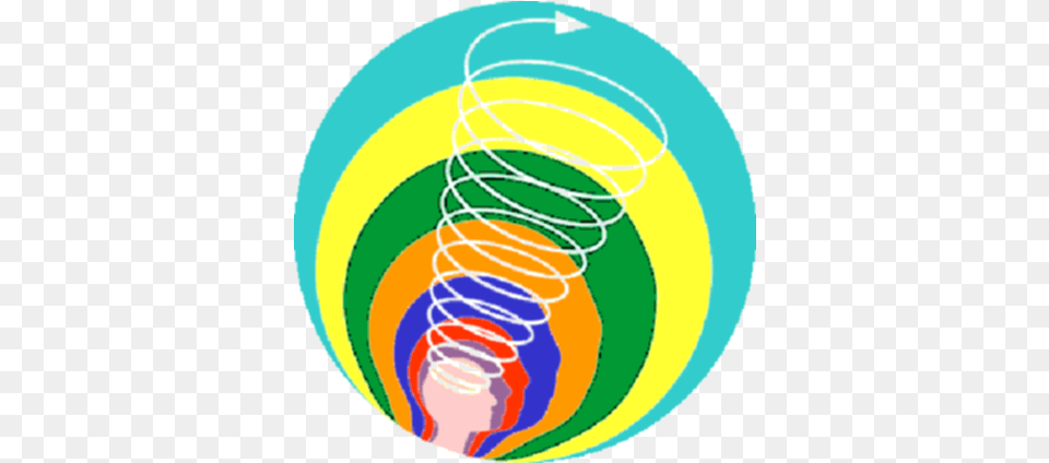Spiral Dynamics, Coil, Hoop, Wire Png Image