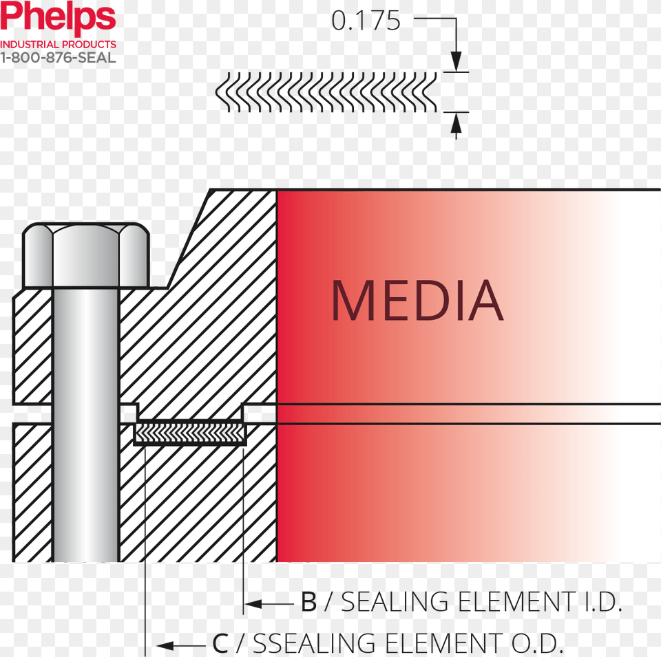 Spiral Wound For Stg Flanges Diagram, Text, Paper Png Image