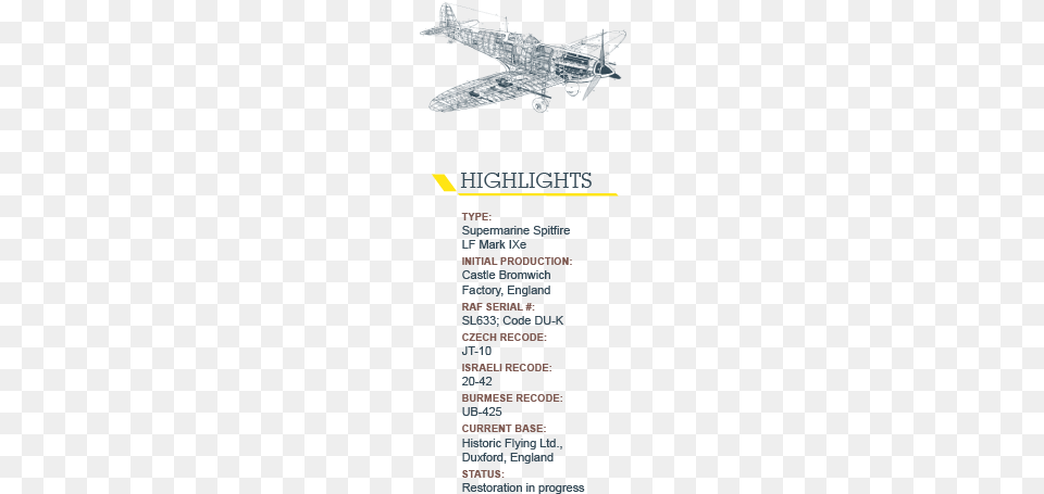 Spitfire Highlights Supermarine Spitfire, Aircraft, Vehicle, Transportation, Warplane Free Transparent Png