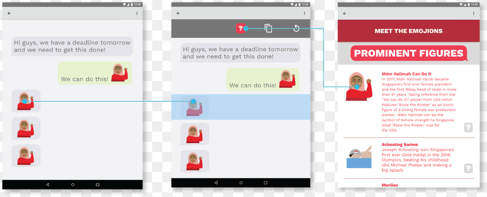 Splash Emoji, Person, Electronics, Computer, Text Png Image
