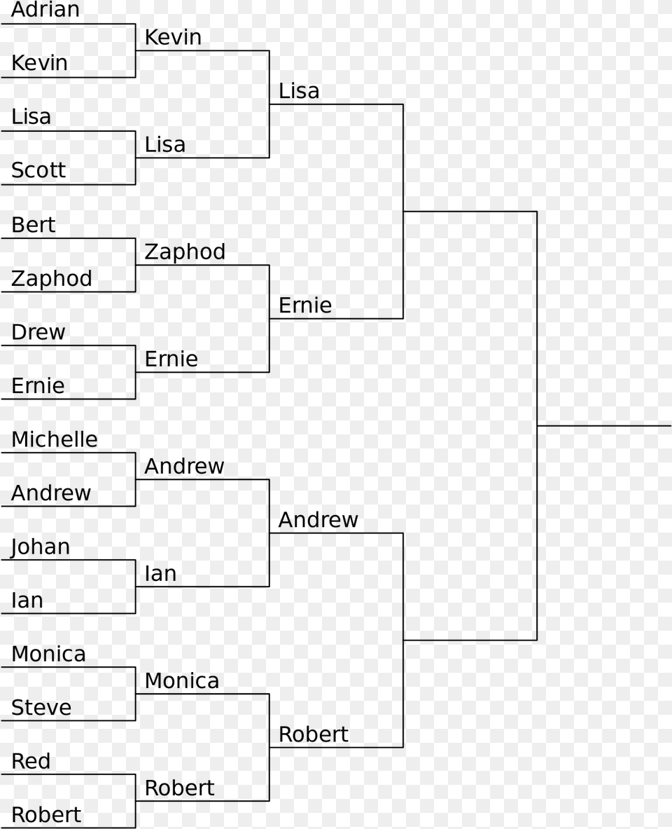 Sports Bracket, Gray Free Png Download