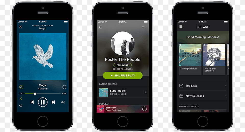 Spotify En Ios, Electronics, Mobile Phone, Phone, Person Free Png Download