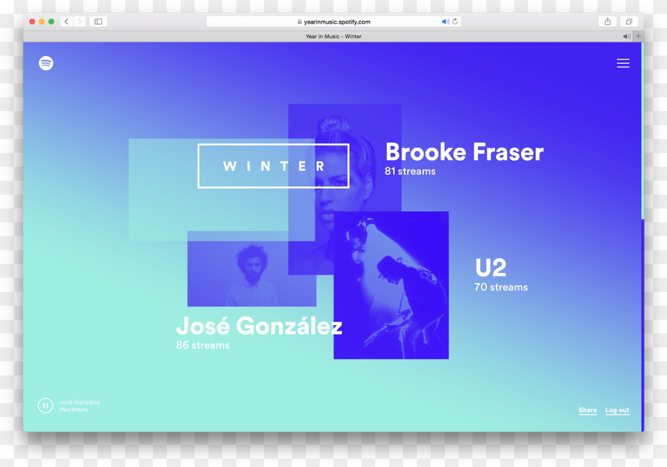 Spotify Is Intensively Using Gradients In Their Brand U2 Rattle And Hum, Electronics, Screen, Adult, Man Free Png Download
