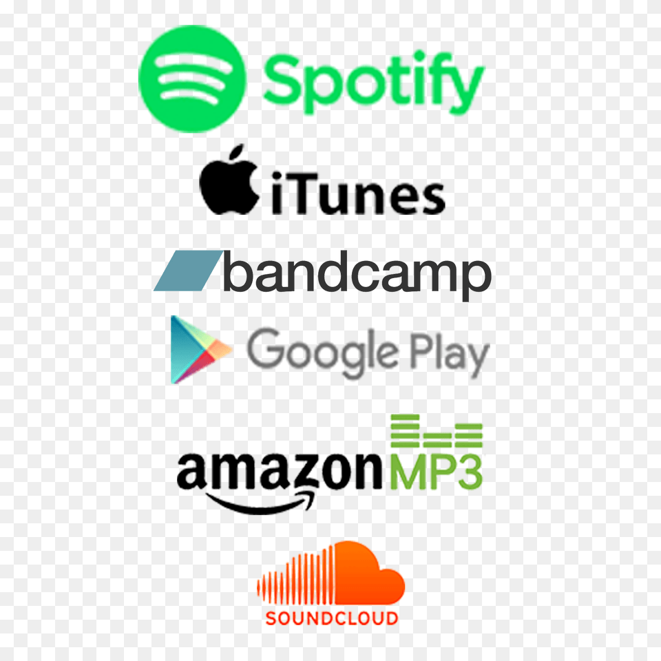 Spotify Itunes Bandcamp Logo Spotify Itunes Logo, Advertisement, Poster Png Image