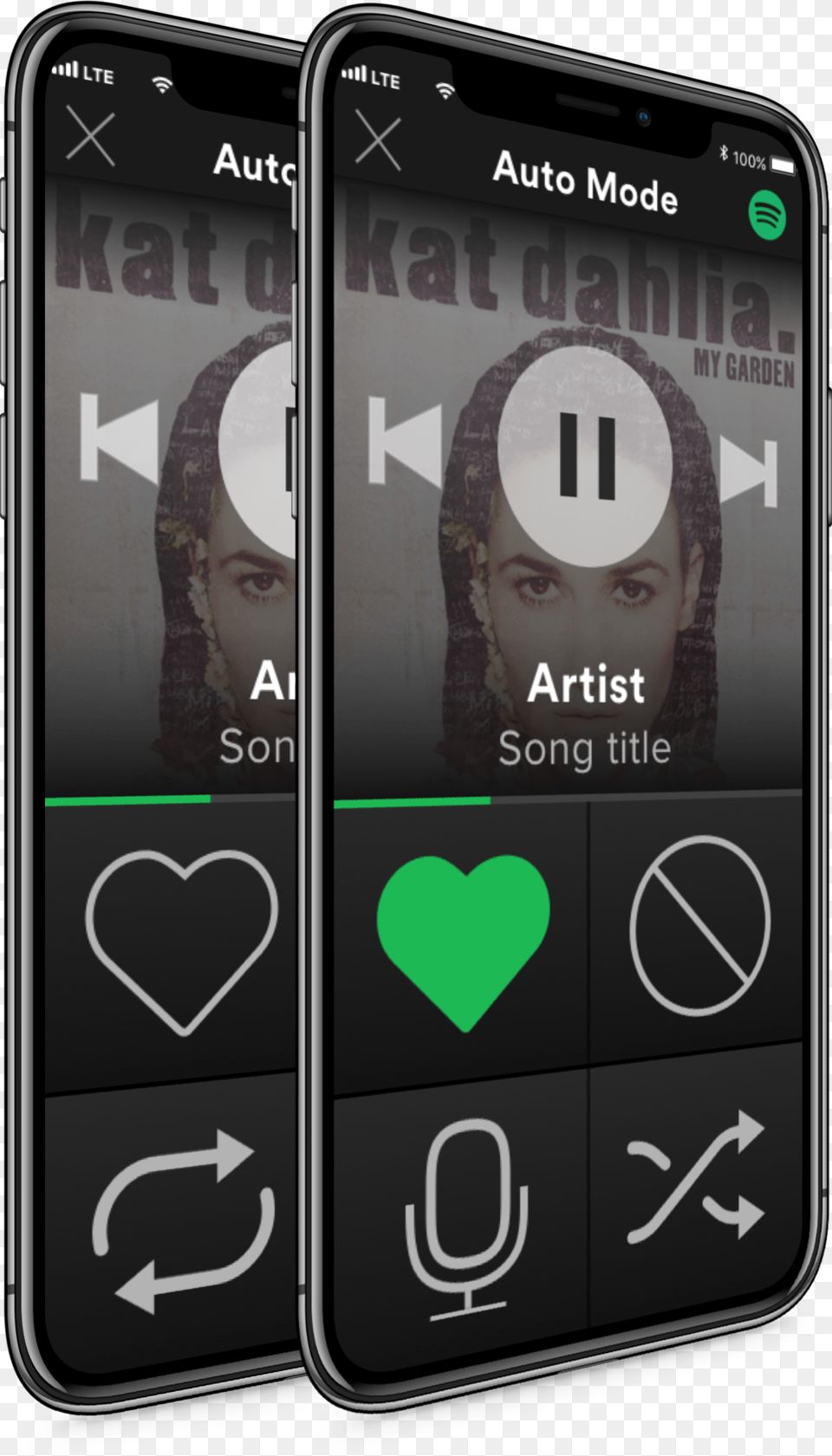 Spotify Mockup Hearticon Smartphone, Electronics, Mobile Phone, Phone, Adult Free Png Download