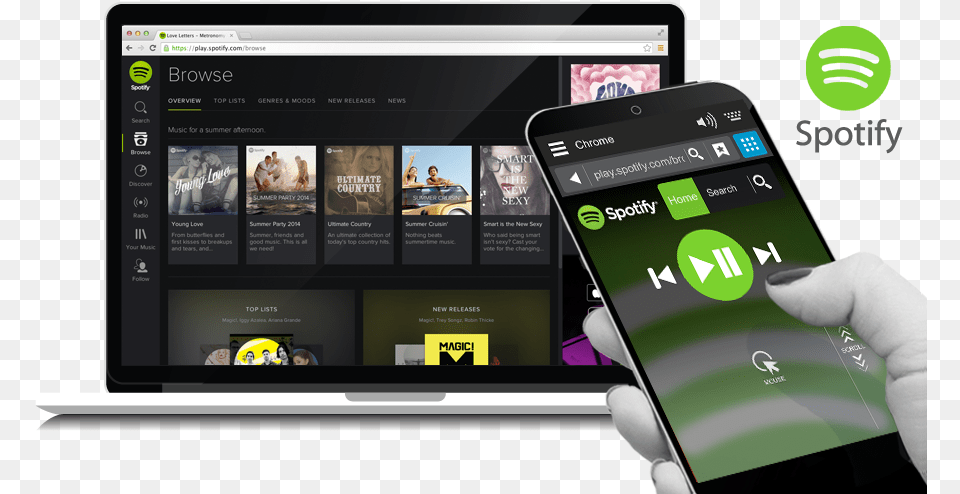 Spotify Remote Spotify, Electronics, Mobile Phone, Phone, Person Png