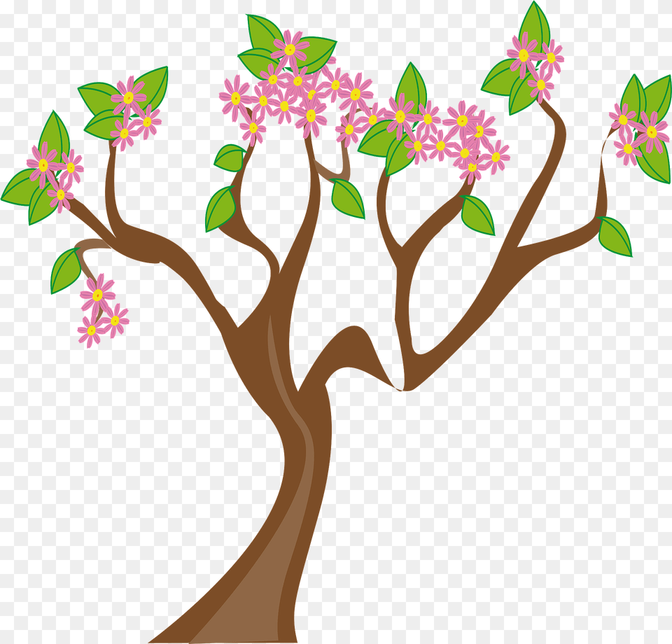 Spring Clipart, Flower, Plant, Art, Graphics Free Png