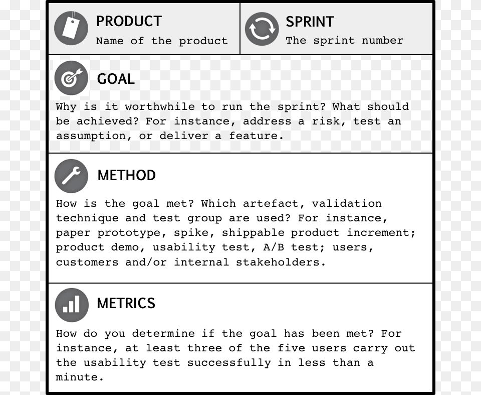 Sprint Goal Template Scrum, Page, Text, Advertisement, Poster Free Png Download