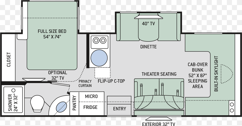 Sprinter Motorhome Floor Plans, Diagram, Floor Plan Free Png