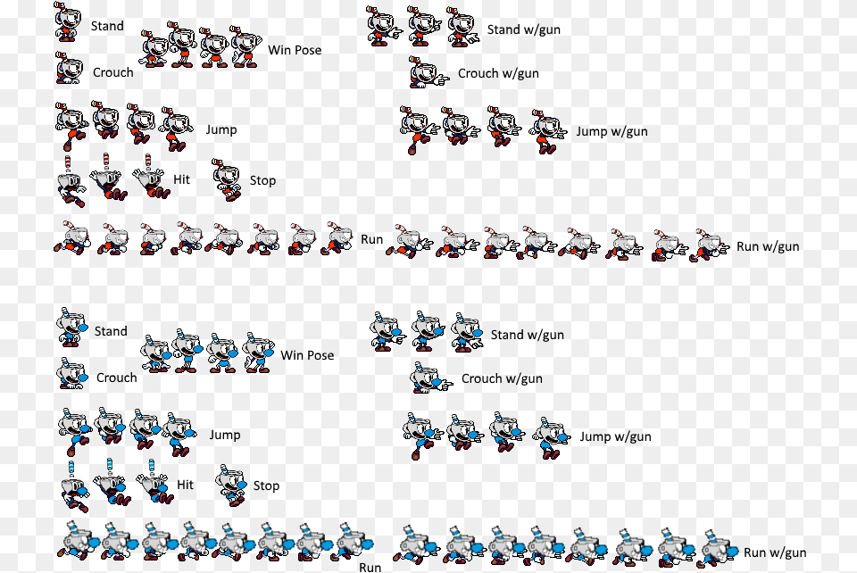 Sprite Sheets Google Cuphead Sprite Sheet, Motorcycle, Transportation, Vehicle, Text Free Png