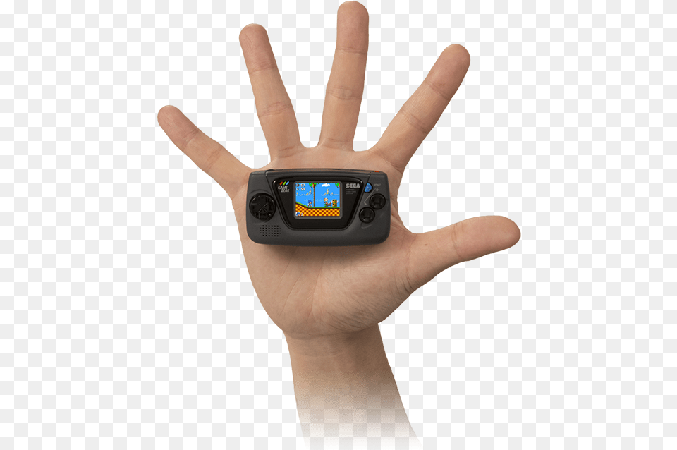 Sprudel Sprudel79 Twitter Sega Game Gear Micro, Body Part, Finger, Hand, Person Free Png