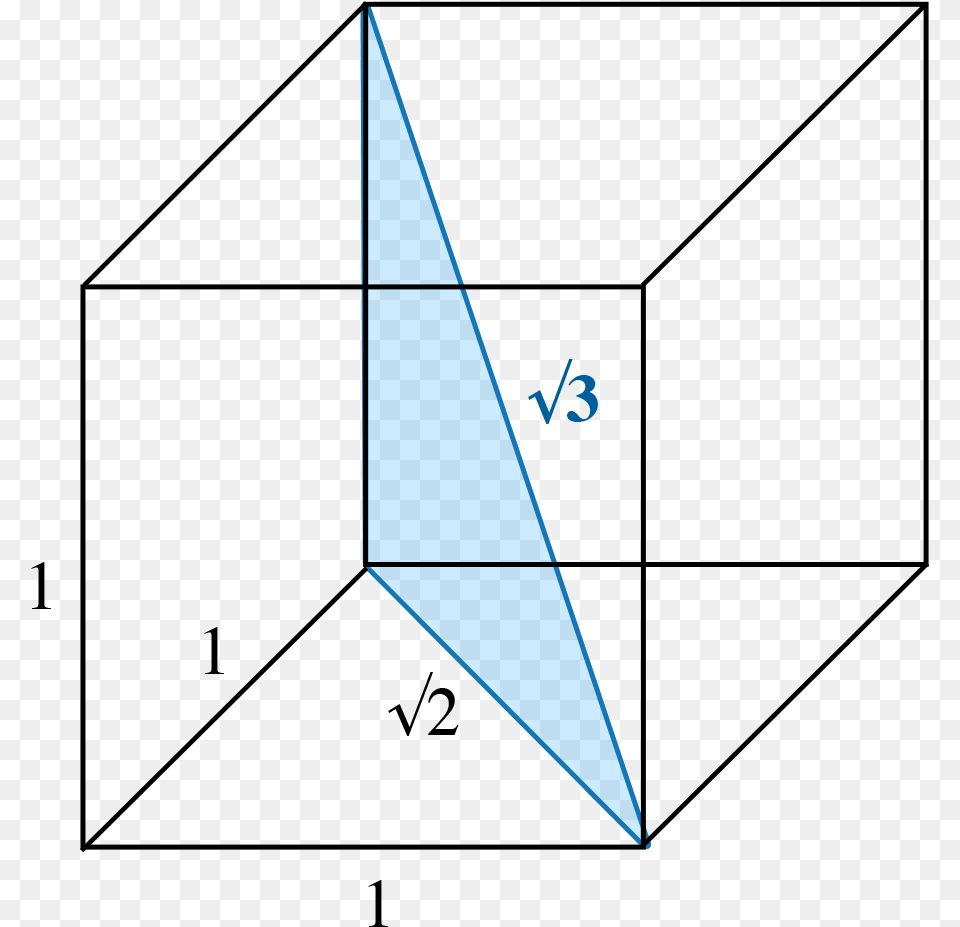 Square Root Of 3 In Cube 3 Cube, Triangle Png Image