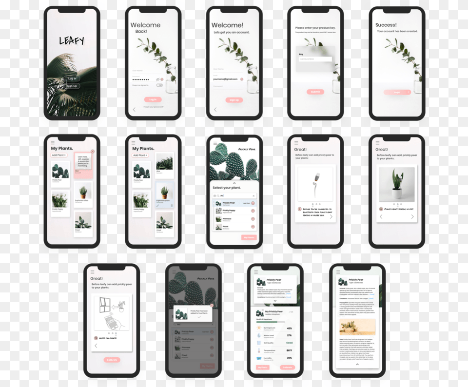 Squarespace Header I Iphone, Electronics, Mobile Phone, Phone, Text Free Png