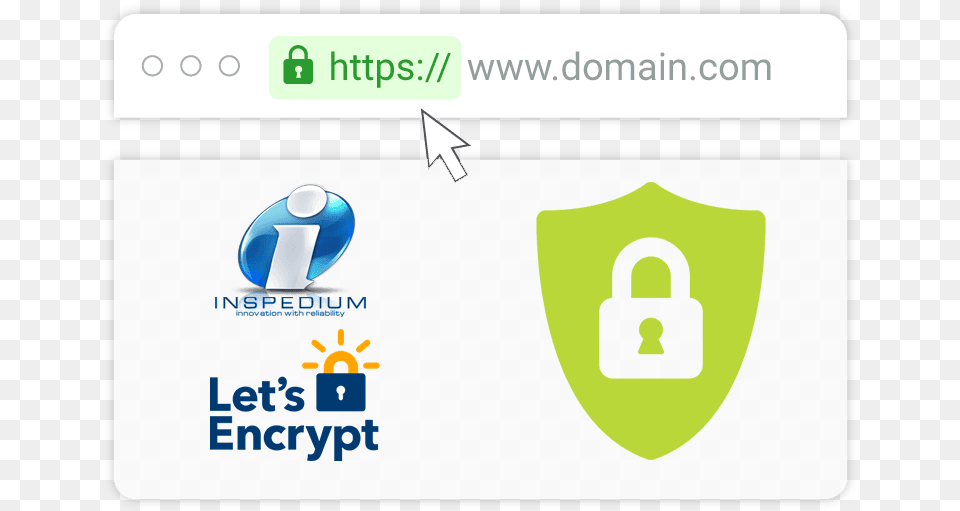 Ssl Certificates With All Web Hosting Plans Let39s Encrypt, Text, Person, Security Png