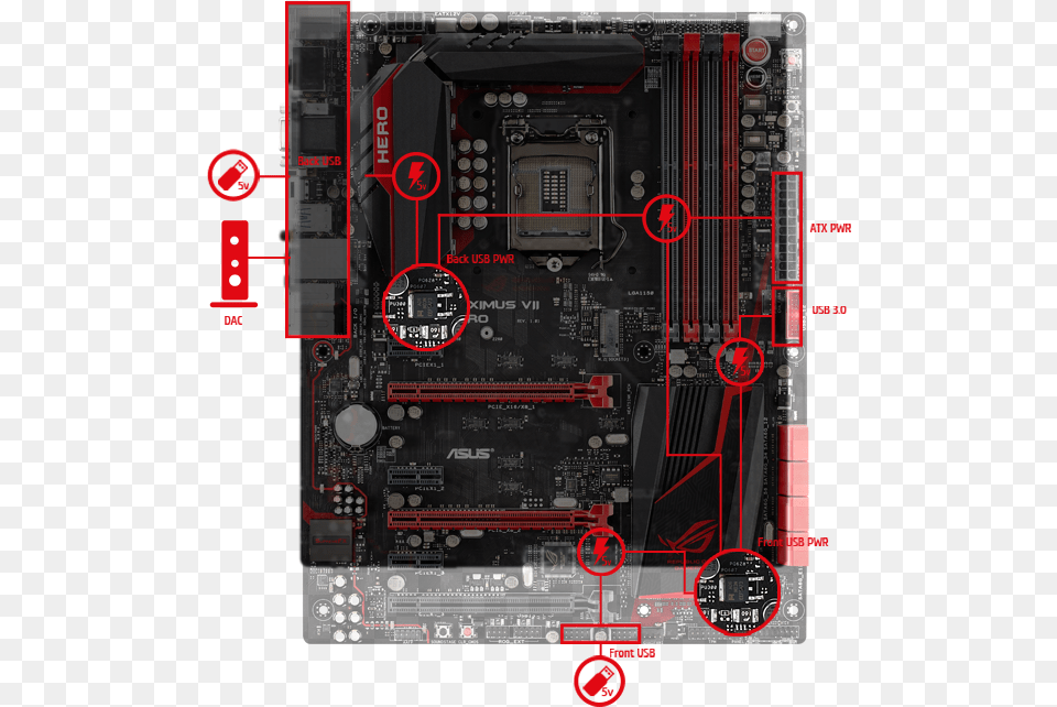 Stable Supply Of 5v Asus Maximus Vii Hero Motherboard Atx, Computer Hardware, Electronics, Hardware, Computer Png Image