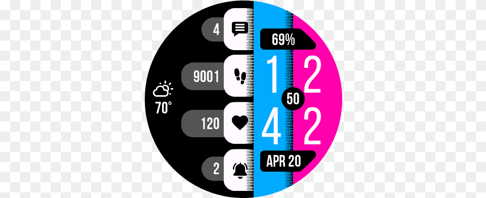 Stacked Dot, Number, Symbol, Text, Disk Free Png