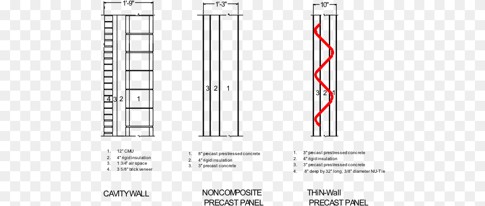 Stacks Image Diagram, Lighting, Outdoors Free Png Download