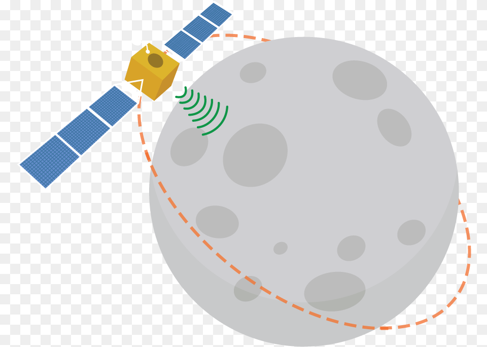 Stage, Astronomy, Outer Space, Electrical Device, Solar Panels Png Image