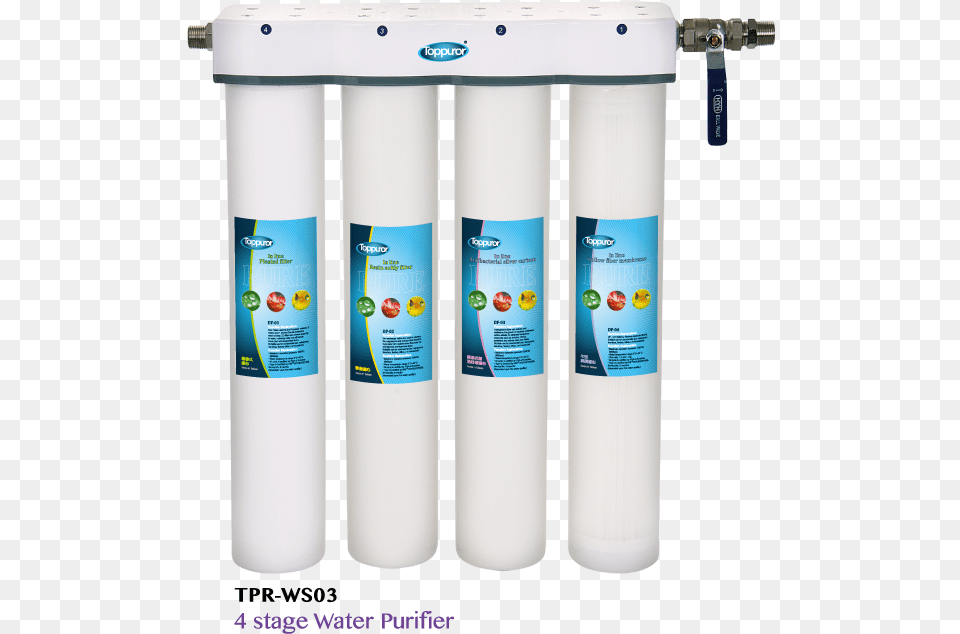 Stage Water Purifier Cylinder, Bottle, Shaker, Machine Free Transparent Png