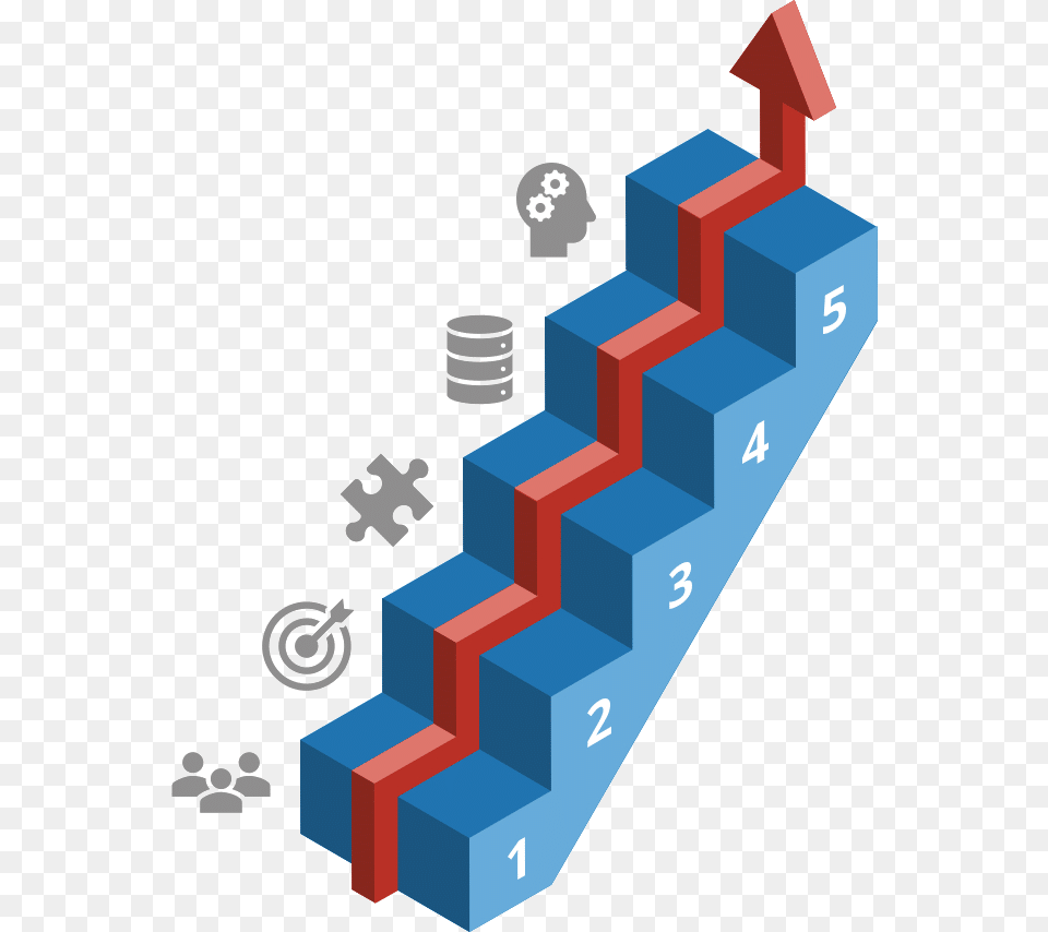 Stages Of Career Development Png