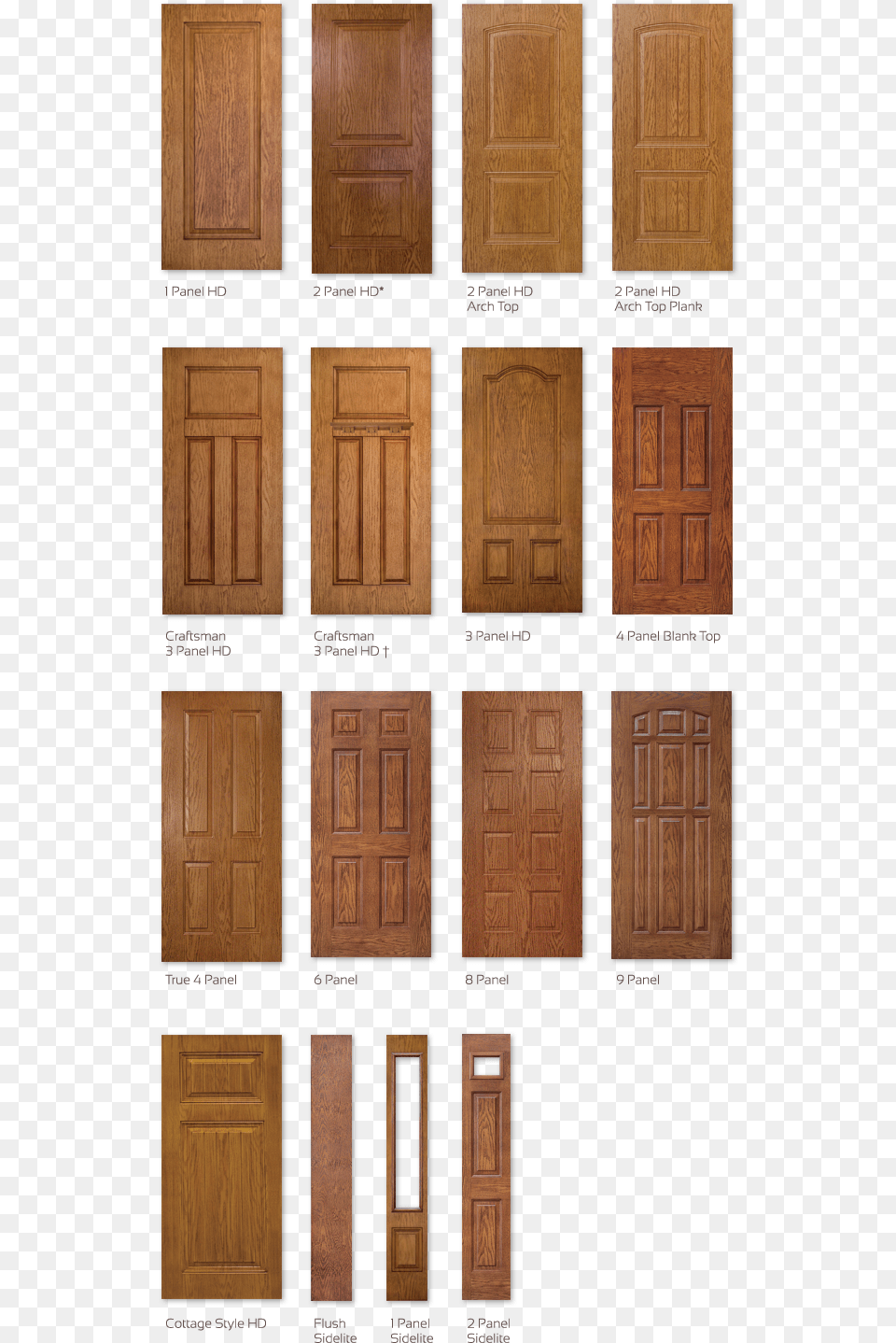 Stainable Steel Door Panels Stainable Steel Doors, Closet, Cupboard, Furniture, Wood Png Image