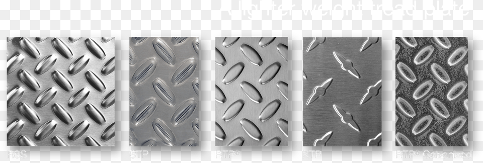 Stainless Steel Plate, Aluminium, Tire Free Transparent Png