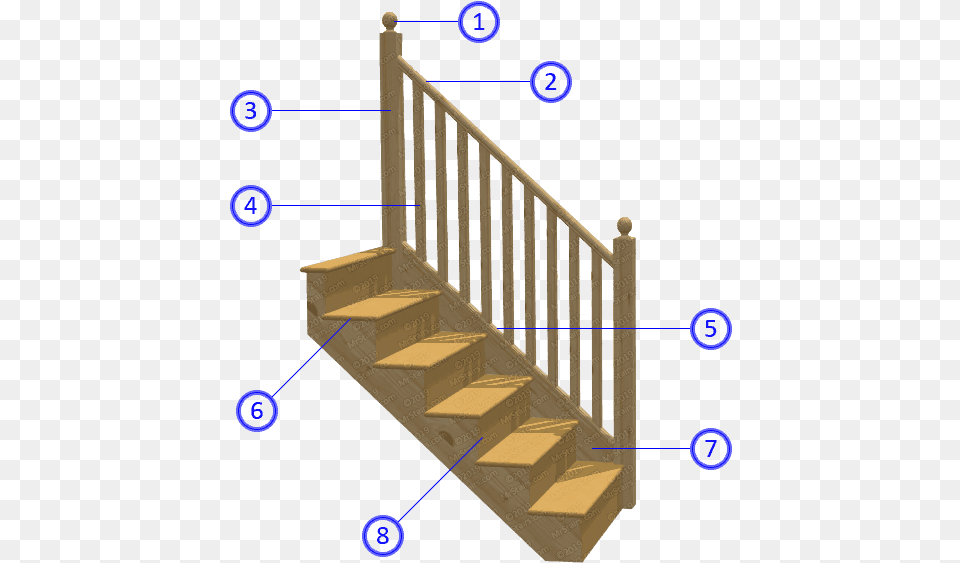 Stairs, Architecture, Housing, House, Handrail Png Image