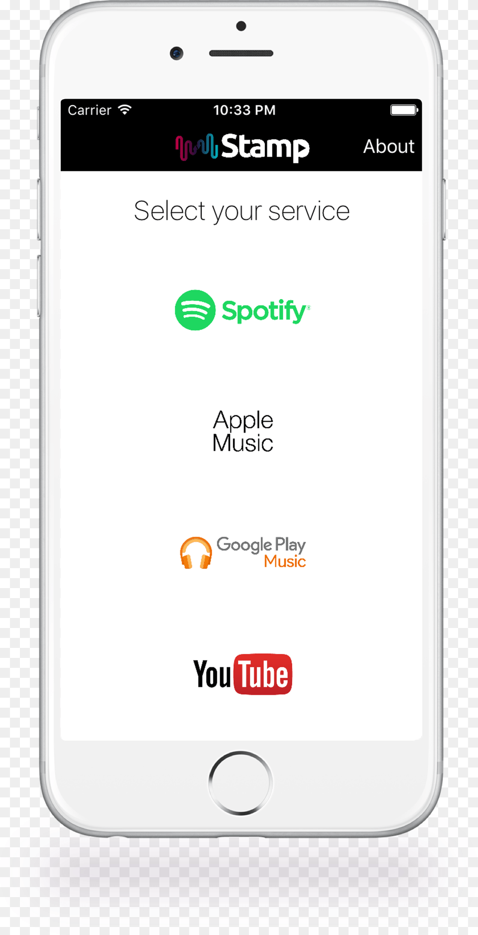 Stamp Move To Apple Music Spotify Or Google Music Sap Successfactors Org Chart Mobile, Electronics, Mobile Phone, Phone Png Image