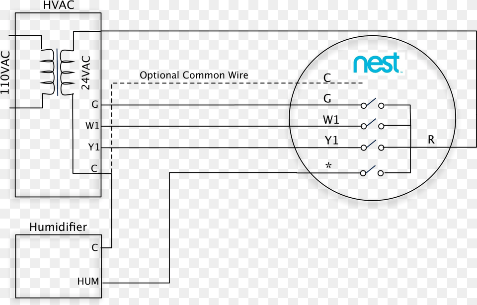 Stand Alone Hum 1 Wire At Nest Wiring Diagram, Electronics, Hardware, Page, Text Free Png