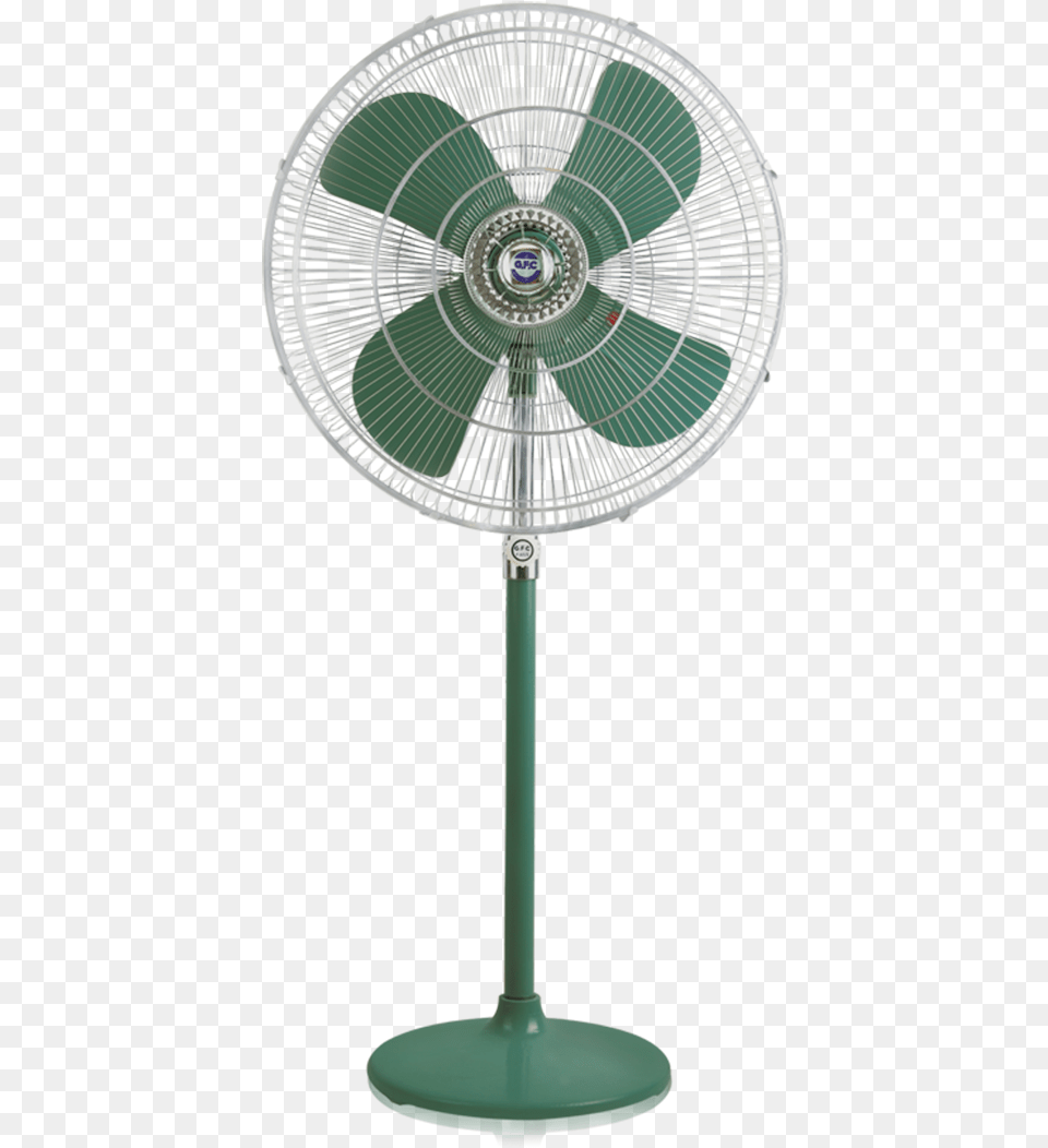 Stand Fan Price In Pakistan, Appliance, Device, Electrical Device, Electric Fan Free Png Download