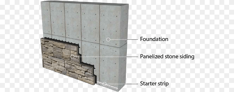 Standard Framed Wall Concrete Wall Types, Brick, Construction, City Png Image