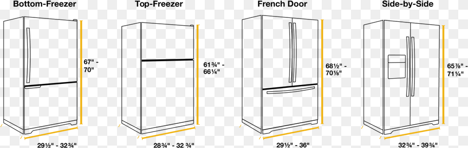 Standard Refrigerator Sizes For Bottom Freezer Top Refrigerator Dimensions Png