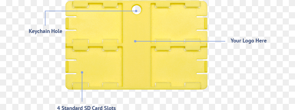 Standard Sd Card Holder Capacity Diagram Png Image