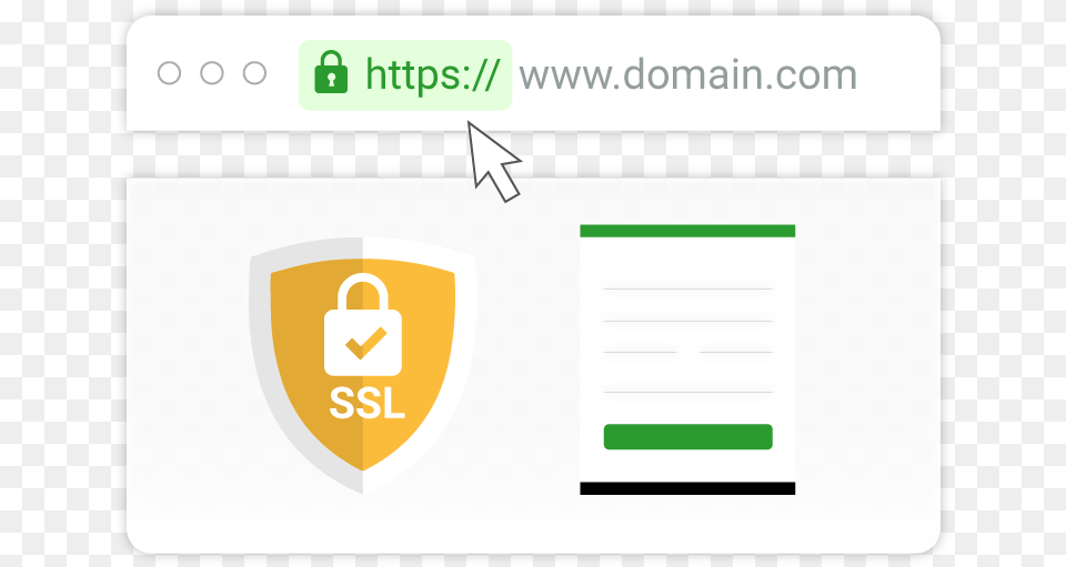 Standard Ssl Vs Deluxe Ssl, File, Text, Page, Webpage Png