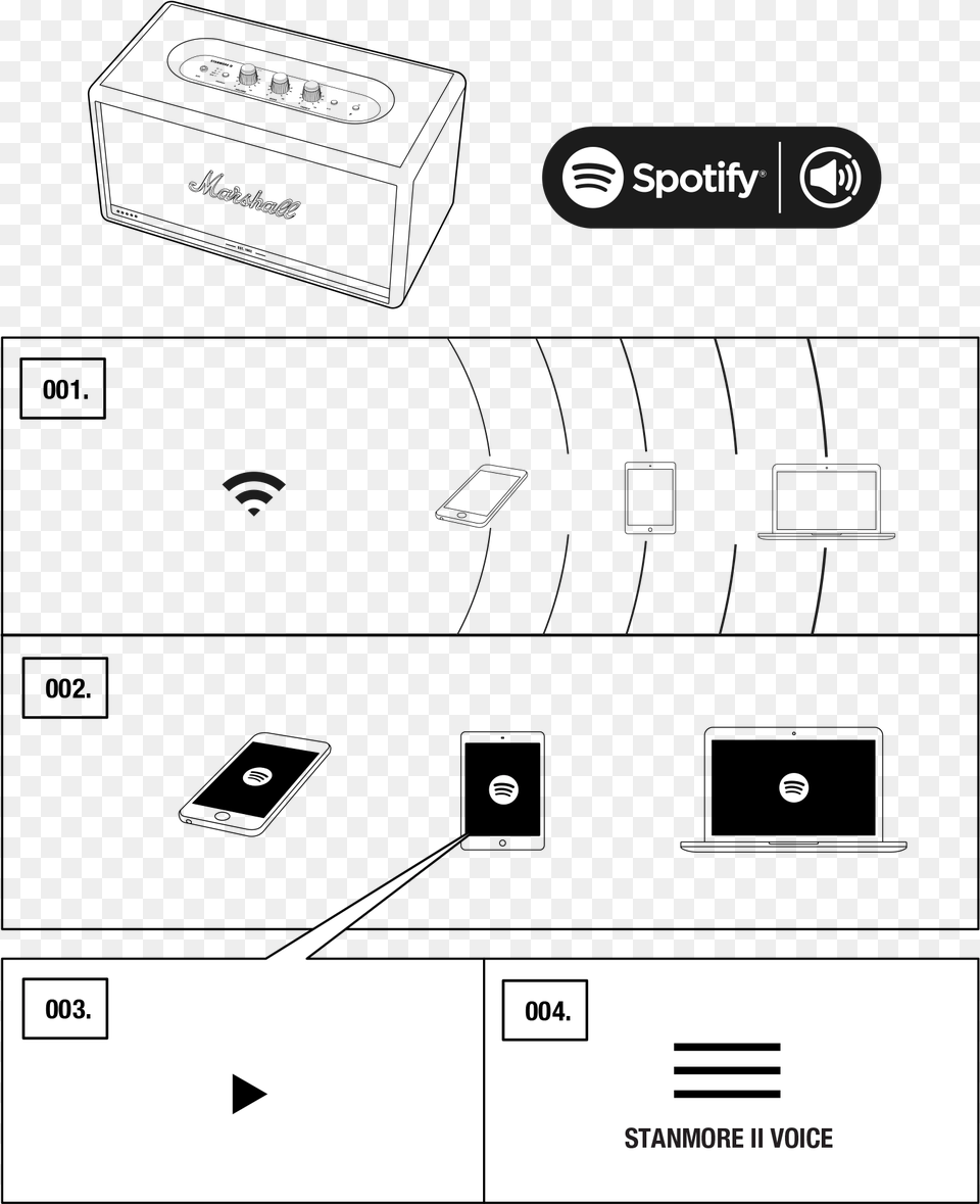 Stanmore Ii Voice Full User Manual, Electronics, Hardware, Computer Hardware Png