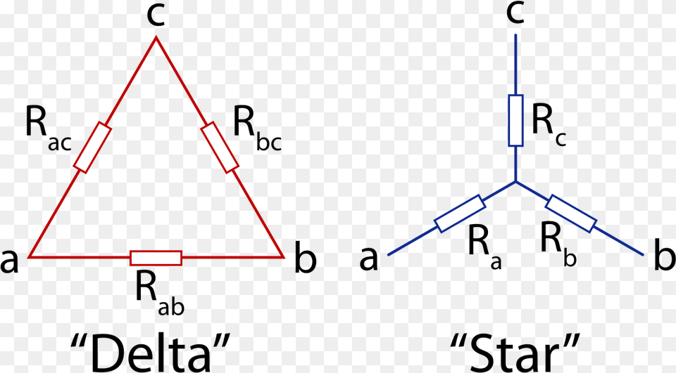 Star And Delta Symbol, Triangle Free Transparent Png