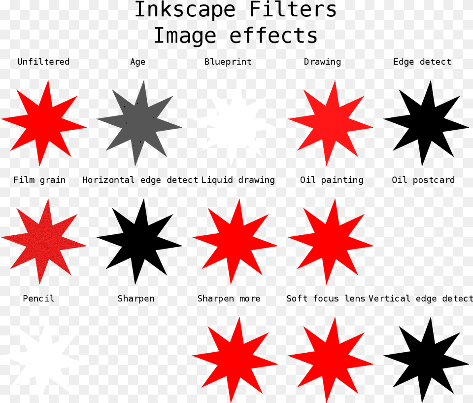 Star Filters, Flag, Star Symbol, Symbol, Leaf Png Image