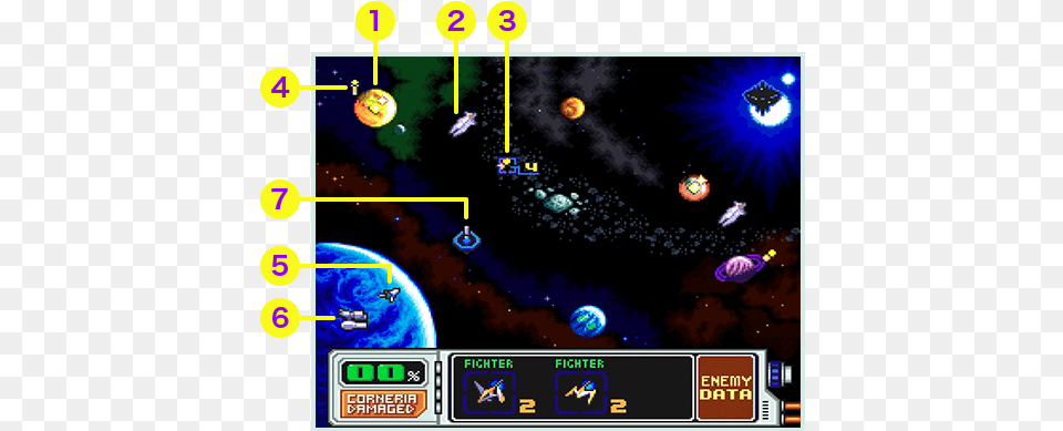 Star Fox 2 Manual Combat Nintendo Classic Mini Super Star Fox 2, Scoreboard Png Image