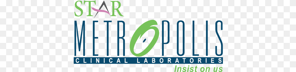 Star Metropolis Clinical Laboratories Central Equity, License Plate, Transportation, Vehicle, Scoreboard Png