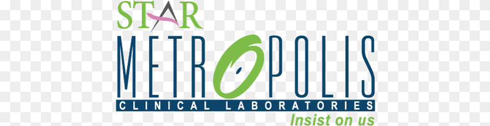 Star Metropolis Clinical Laboratories Vertical, License Plate, Transportation, Vehicle, Scoreboard Free Transparent Png