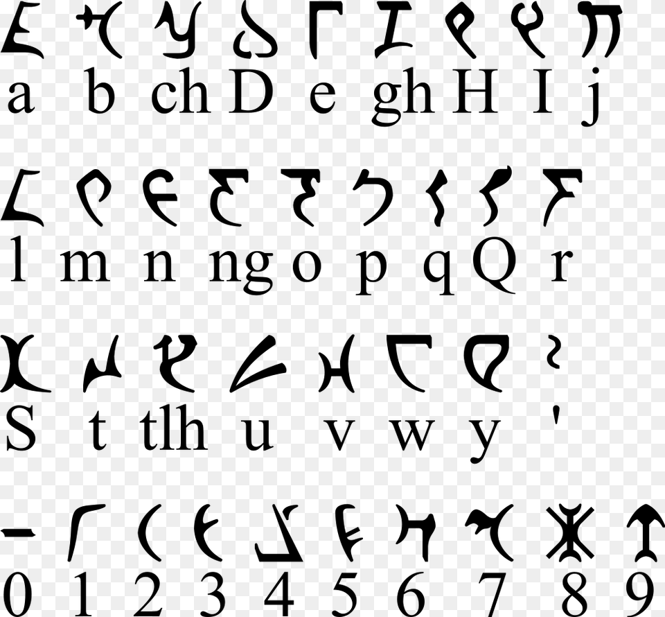 Star Trek Alphabet Star Trek Language, Gray Free Png Download