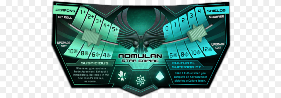 Star Trek Ascendancy Puts You In Charge Of A Galactic Horizontal, Scoreboard, Advertisement, Poster, Electronics Png