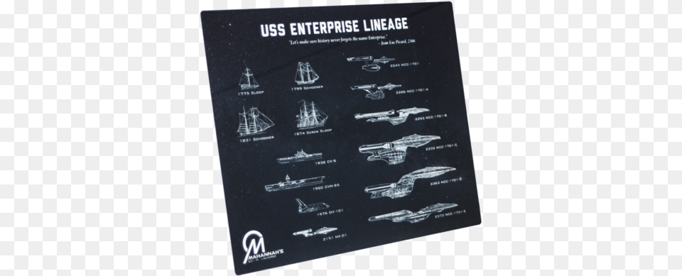 Star Trek Uss Enterprise Lineage Blueprint Plaque Starship Enterprise, Blackboard, Aircraft, Transportation, Vehicle Free Png Download