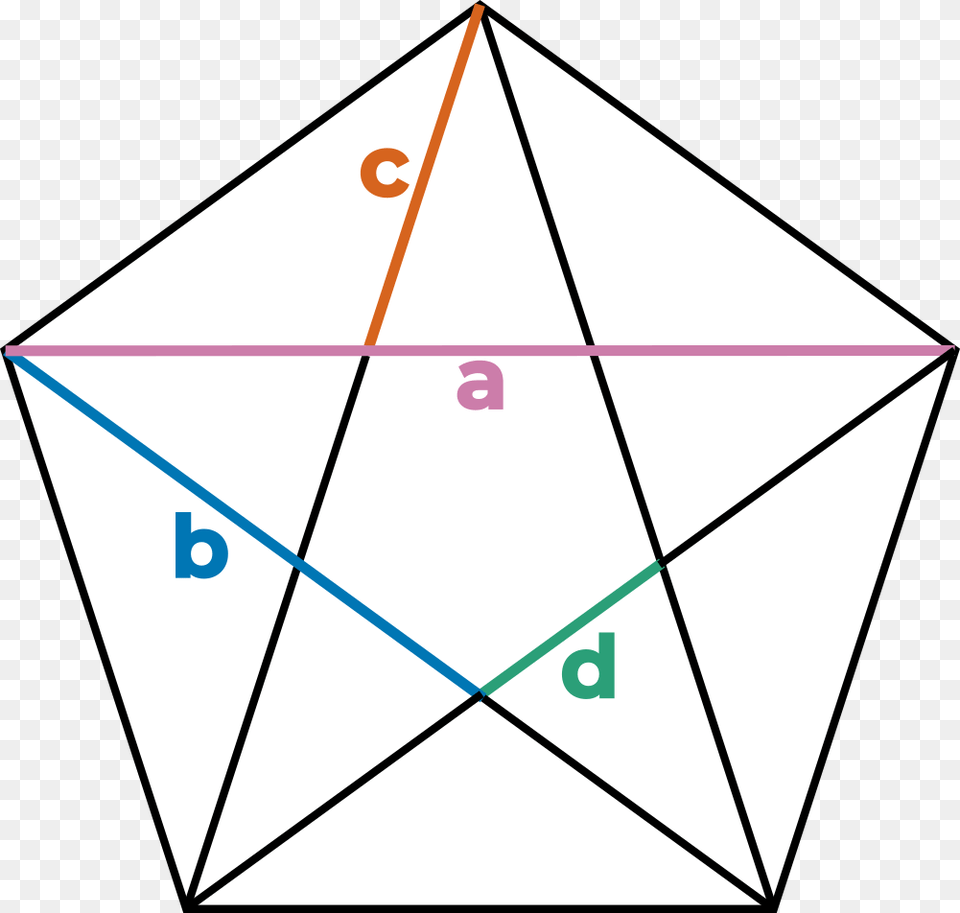 Star Triangle Puzzle, Toy Png Image