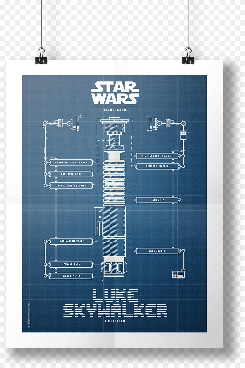 Star Wars, Diagram, Blueprint Png Image