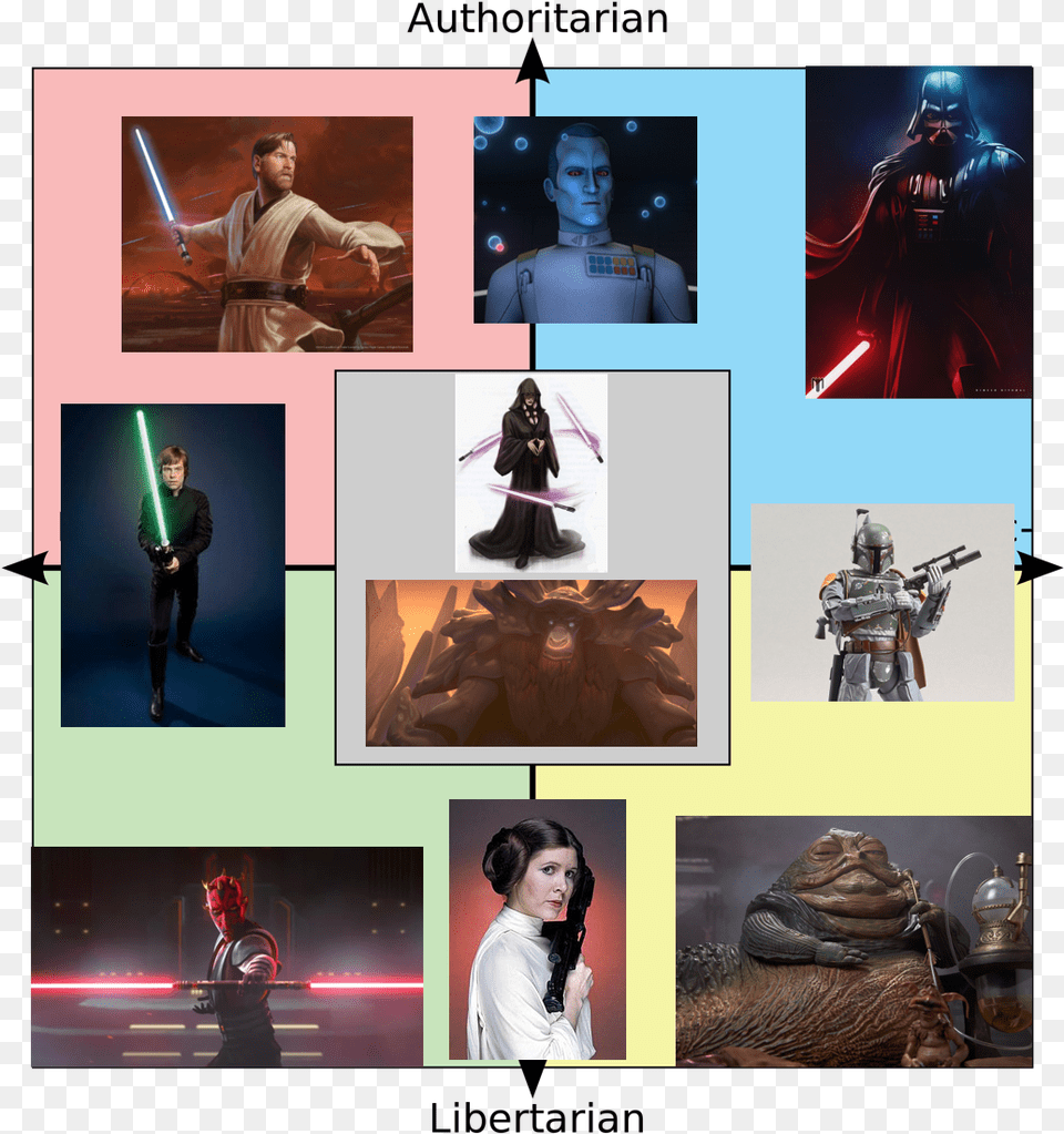 Star Wars Characters Star Wars Characters, Adult, Person, Lighting, Female Free Png Download