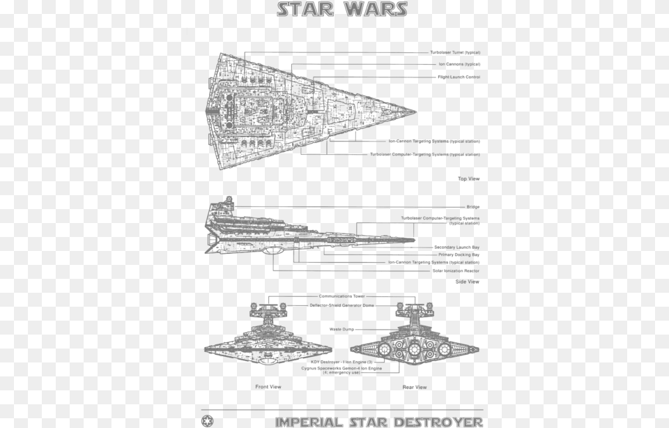Star Wars Imperial Star Destroyer Blueprint Free Png