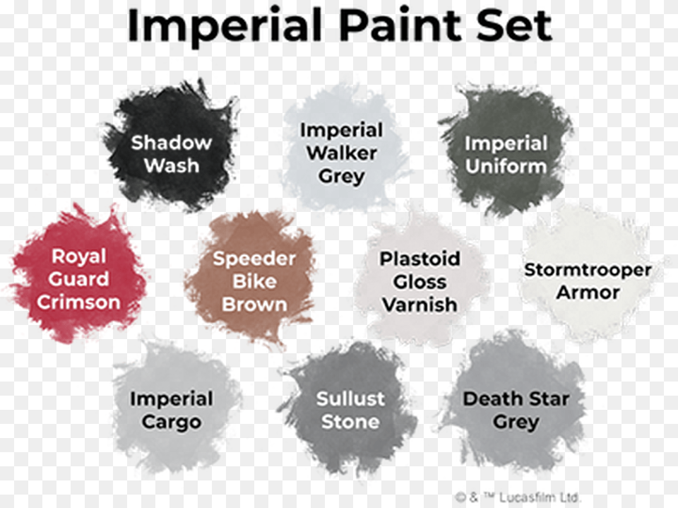 Star Wars Legion Imperial Paint Set, Powder, Person, Stain Png Image